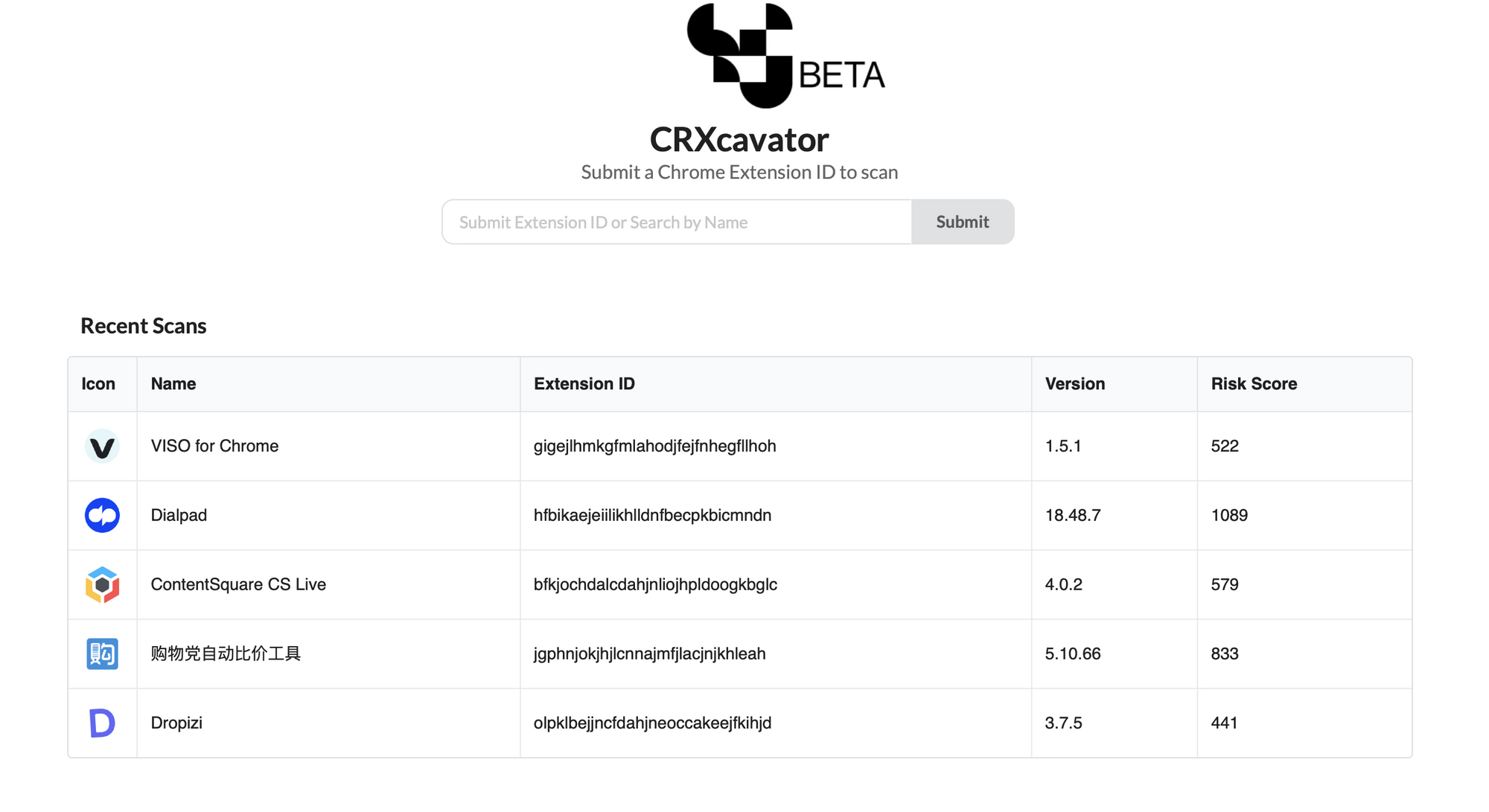 CRXcavator: Democratizing Chrome Extension Security